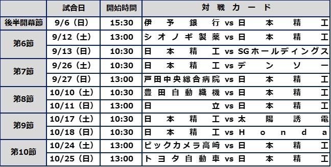 リーグ ソフト ボール 日本 日程 2020 女子